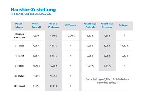 hermes packetpreis|hermes paket preise 2024.